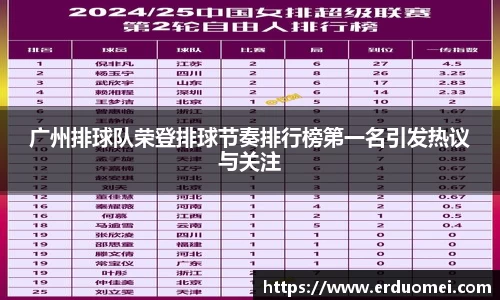 广州排球队荣登排球节奏排行榜第一名引发热议与关注